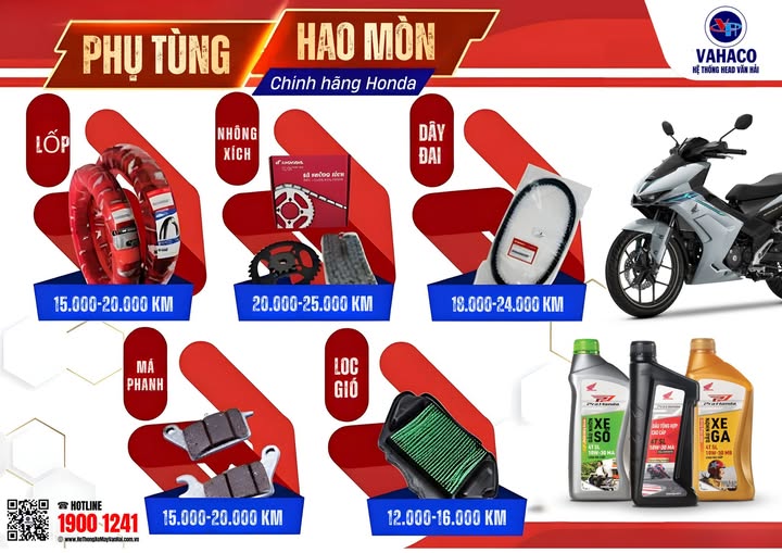 -phu-tung-hao-mon-thay-dung-luc-xe-luon-em-ai-